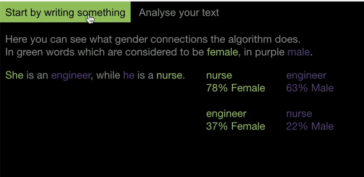 Men are from Earth, Women are from Earth, and Ai are from Earth too.