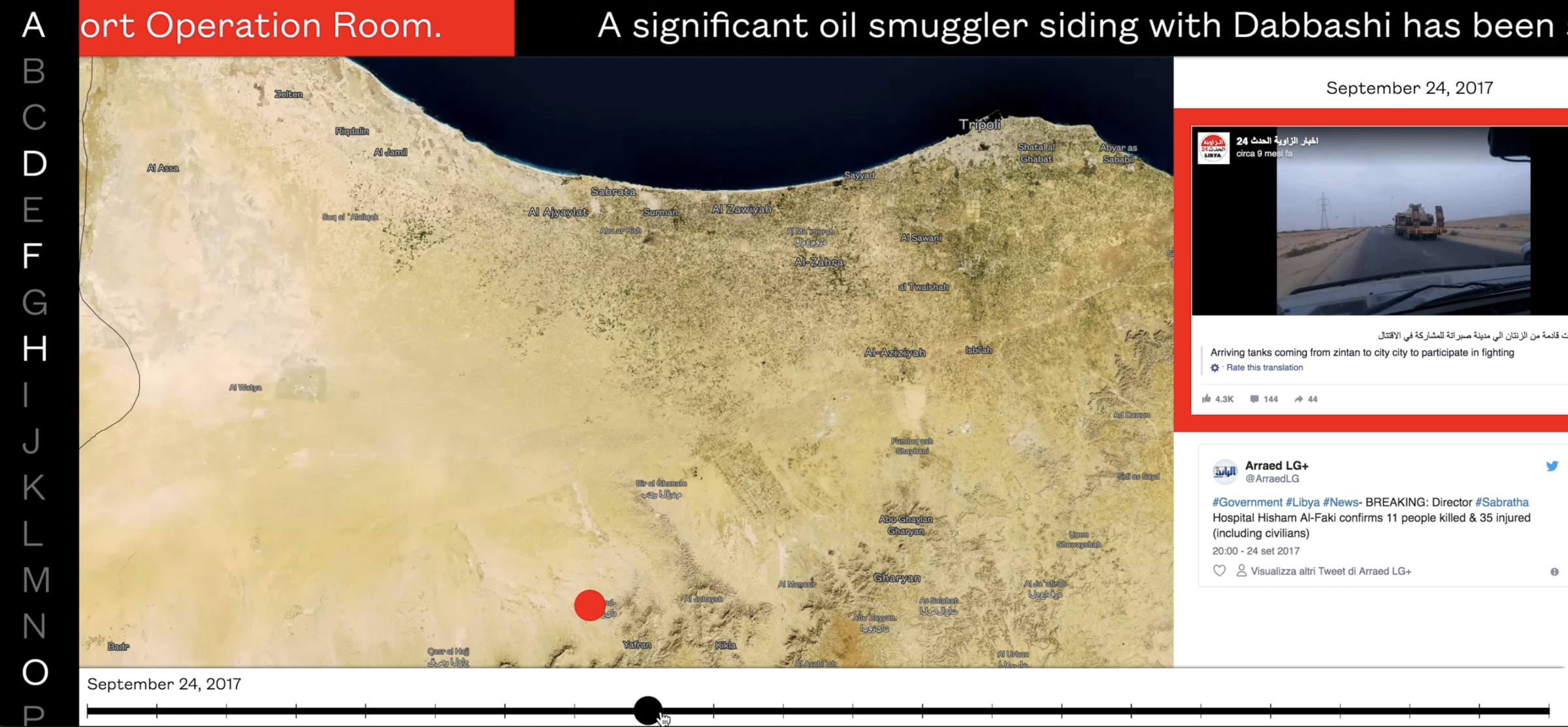 The Liberation of Sabratha